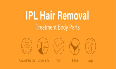 DPL precise skin rejuvenation technology